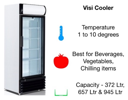 mini vegetable refrigerator